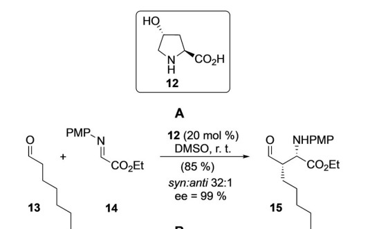 Introduction To Unnatural Amino Acids