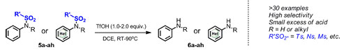 Trifluoromethanesulfonic acid-promoted sulfonamide deprotection reaction
