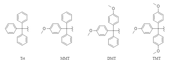 Common trityl series protecting group structures