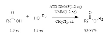 ATD-DMAP is used in esterification reactions.